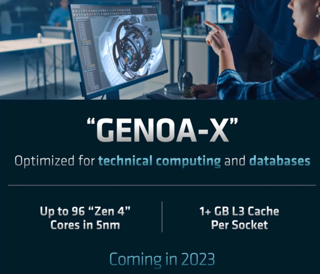 AMD EPYC Genoa-X CPU